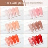 image:imageArtdone Sheer Gel Nail Polish Set Jelly UV Gel 6 Colors Translucent Milky White Pink Nude Brown Colors Nail Polish For All Seasons Neutral Soak off LED Lamp Gel Manicure Kit For Nail ArtNude Pink Orange Brown