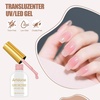 image:imageArtdone Sheer Gel Nail Polish Set Jelly UV Gel 6 Colors Translucent Milky White Pink Nude Brown Colors Nail Polish For All Seasons Neutral Soak off LED Lamp Gel Manicure Kit For Nail ArtNude Pink Orange Brown