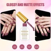 image:imageArtdone Sheer Gel Nail Polish Set Jelly UV Gel 6 Colors Translucent Milky White Pink Nude Brown Colors Nail Polish For All Seasons Neutral Soak off LED Lamp Gel Manicure Kit For Nail ArtSolidBaby Pink